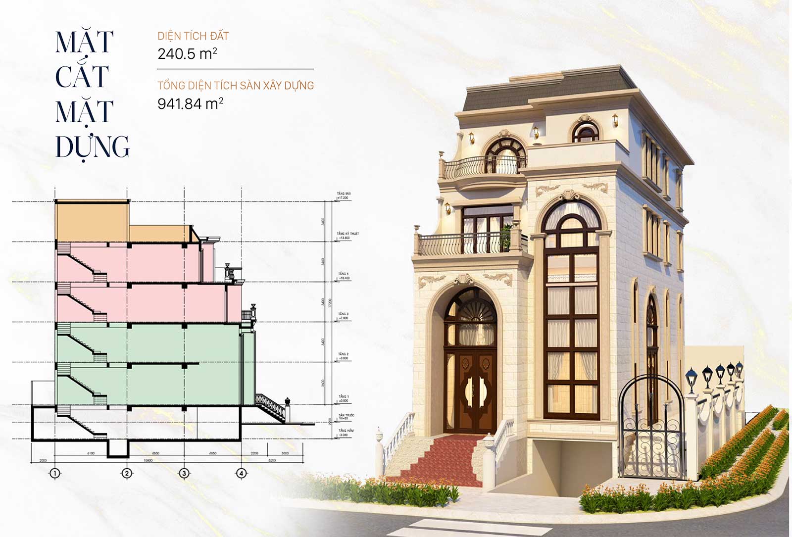 Mẫu thiết kế Sunlake Villas căn góc - mặt đứng
